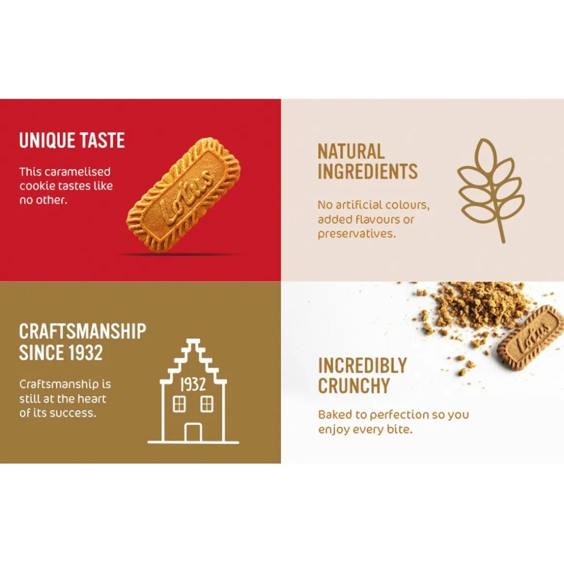 Lotus Biscoff Speculoos Sandwich Speculooscreme 150g