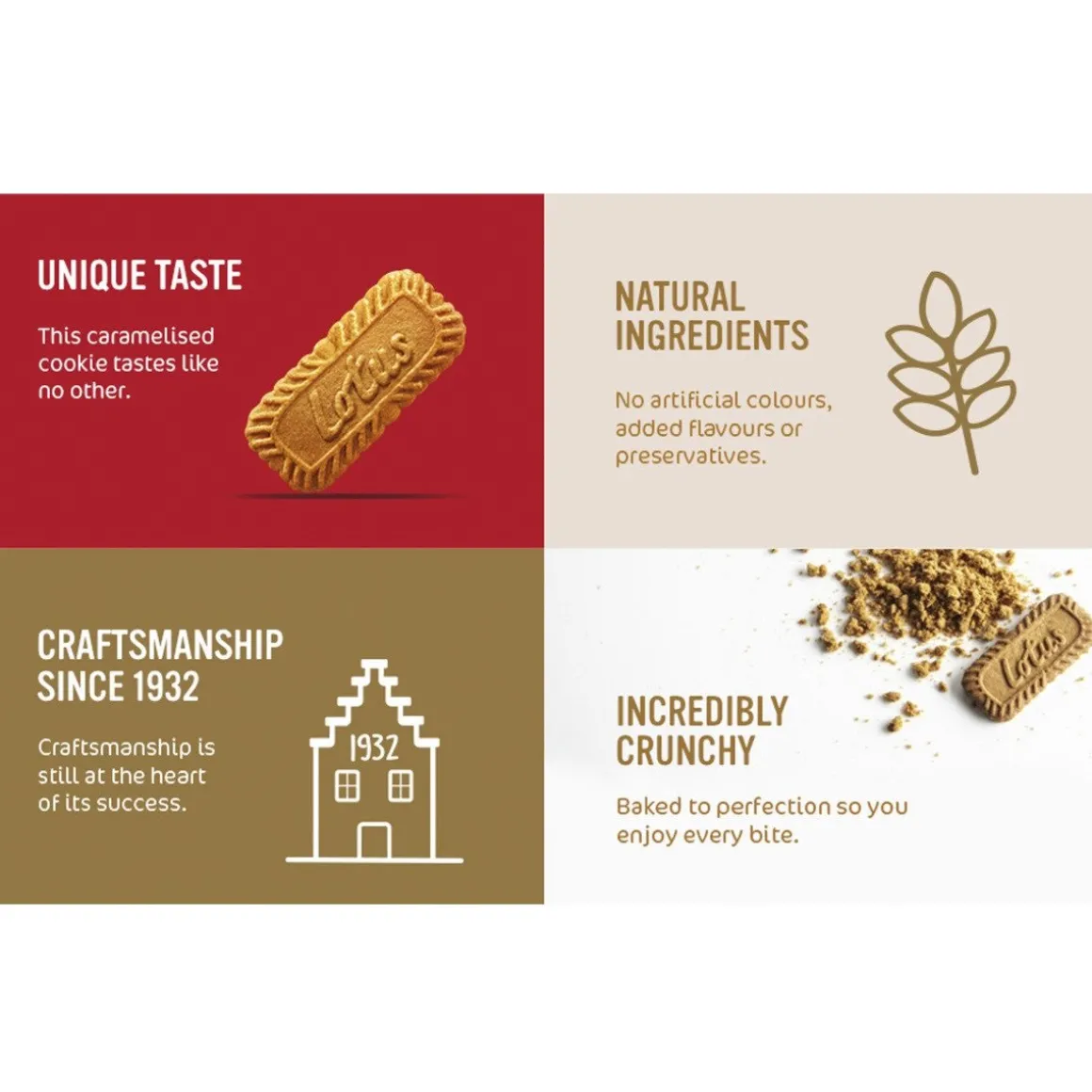 Lotus Biscoff Speculoospasta 400g