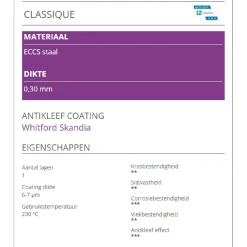 Patisse Bakvorm Classique Hart 20cm