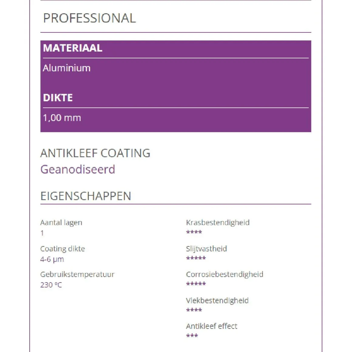 Patisse Bakvorm Professional (Braadslede) Rechthoek 33x24cm