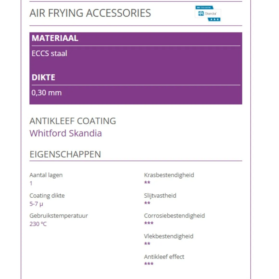 Patisse Bakvormen Airfryer Set/7