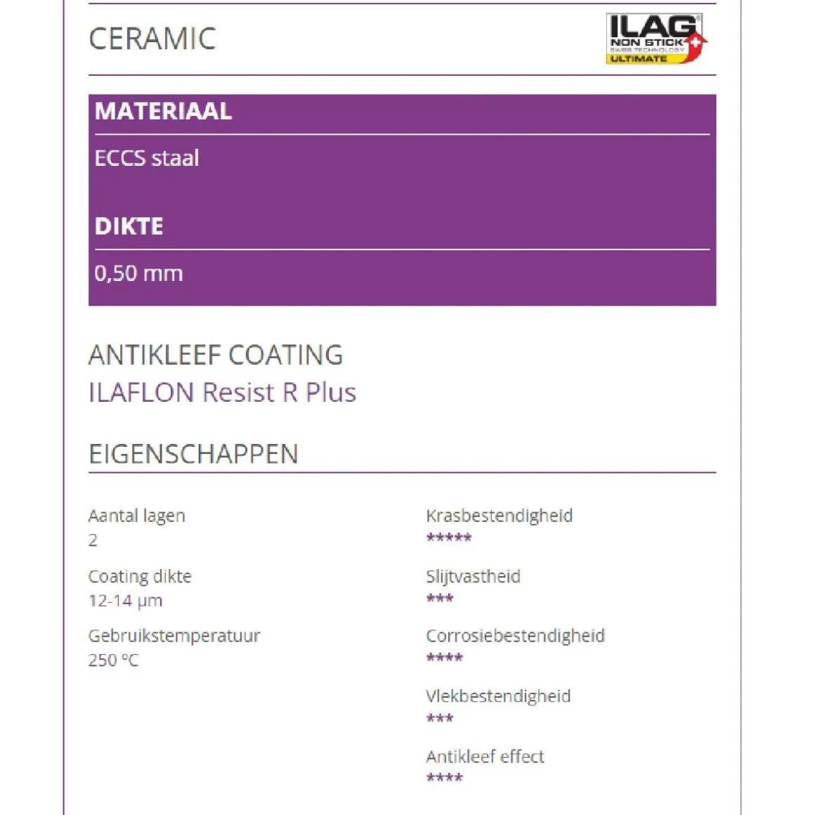 Patisse Springvorm Ceramic Ø24cm