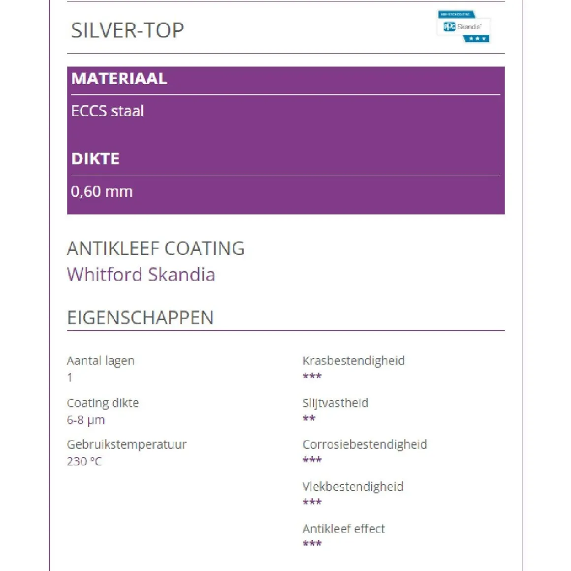 Patisse Springvorm Hart Silver-Top 10,5cm