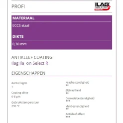 Patisse Springvorm Vierkant Profi 24cm