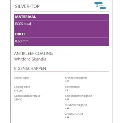 Patisse Taartpan Losse Bodem Silver-Top Ø20cm