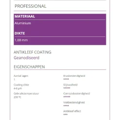 Patisse Taartpan Professional Rond Losse Bodem Ø28x7,5cm