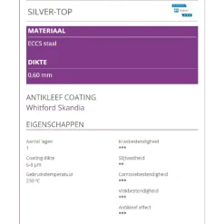 Patisse Taartvorm Silver-Top Ø28cm